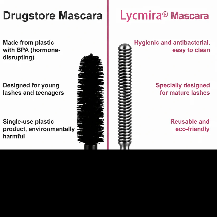 💜Buy 1 Get 1 Free💜Waterproof Fibre Mascara💧 – Volume & Length without Clumping for Dramatic Moments